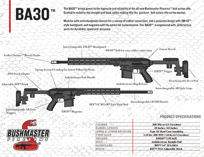 Bushmaster Bolt-Action-30-Specs