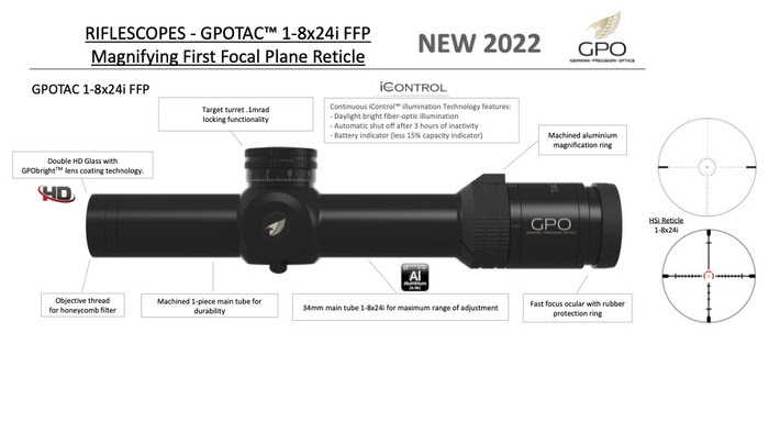 German Precision Optics USA GPOTAC 1-8x24i