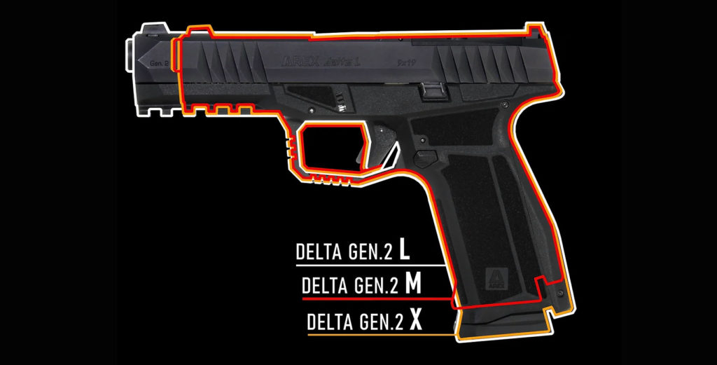 Arex Delta Gen 2 review: sizes of pistol compared. 