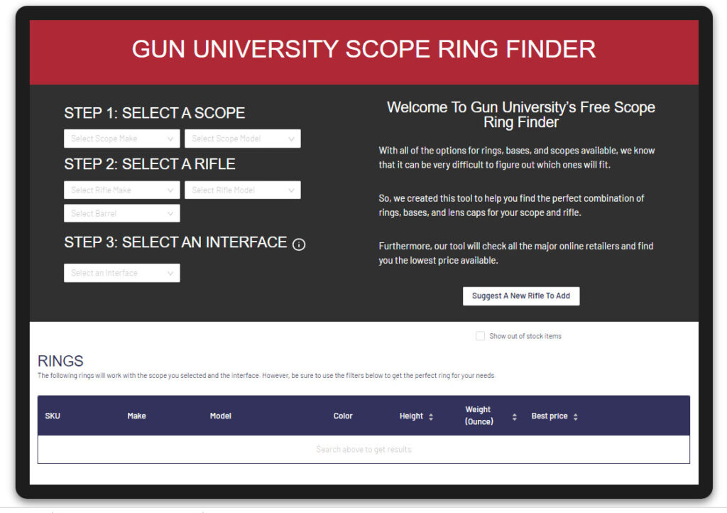 The Gun University Scope Ring Finder (SRF).
